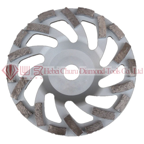 Tornado Cup Wheel